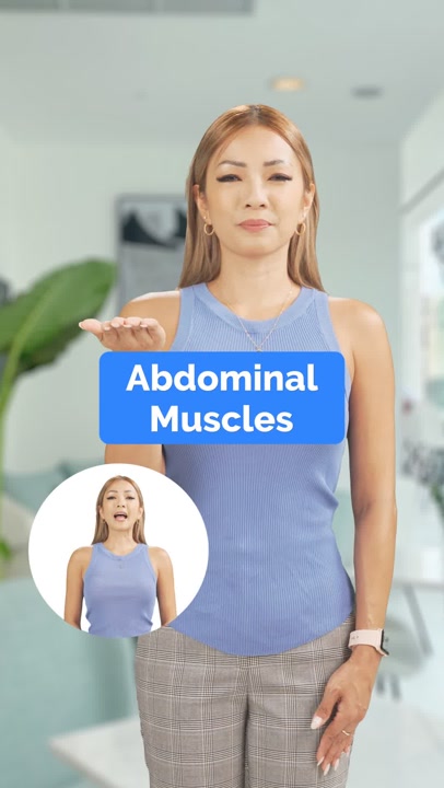 Learn Abbreviations: Abs, Ads, and Apps Explained Simply