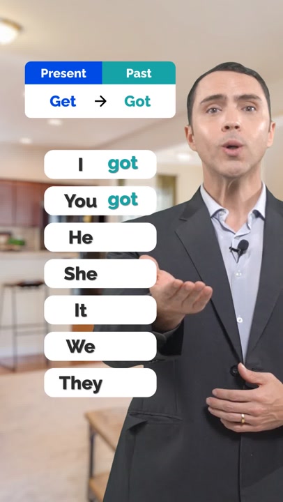Learn Past Tense Conjugation of 'Get' | English Grammar